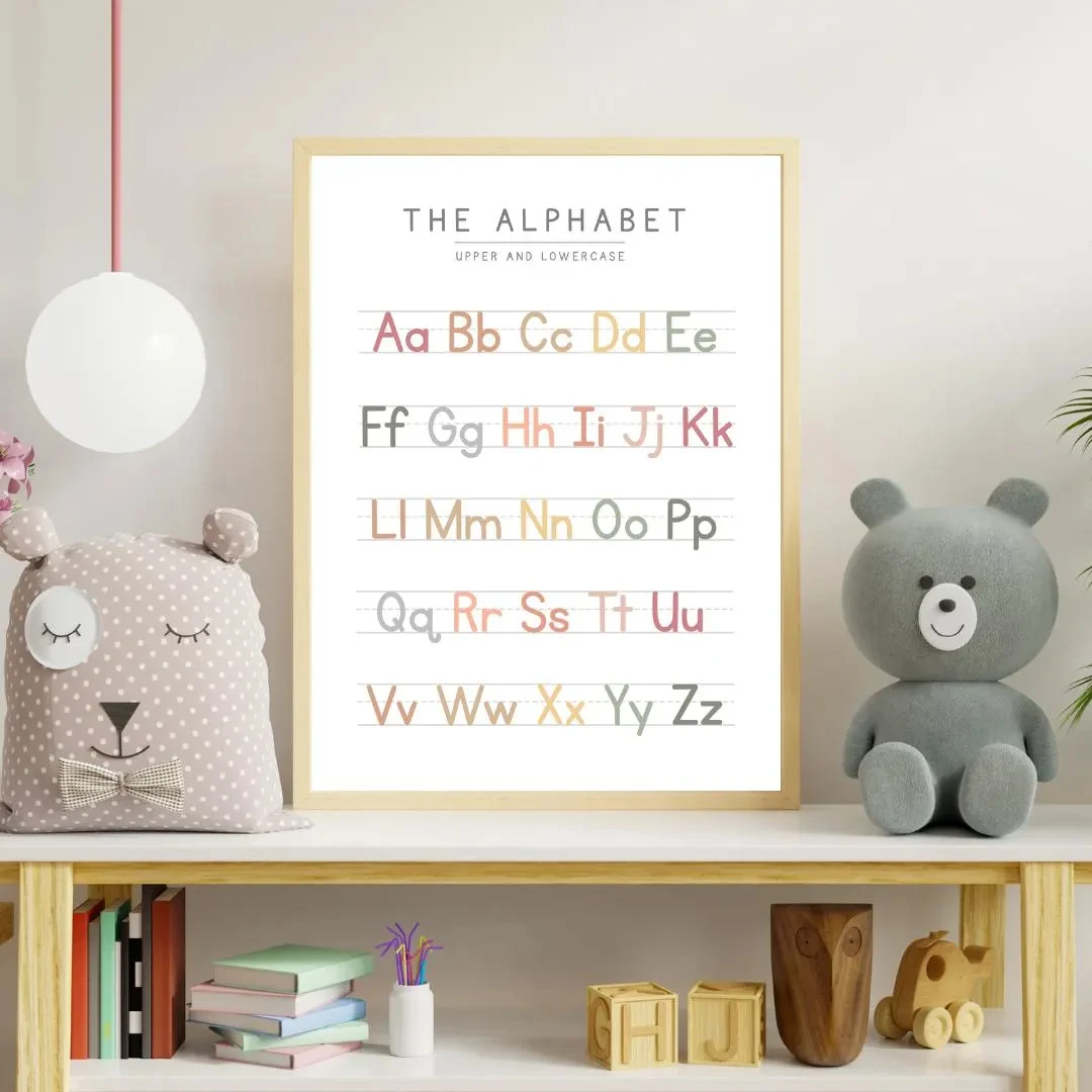 3 poster artistici neutri per  - Photography Font recensione e prezzo