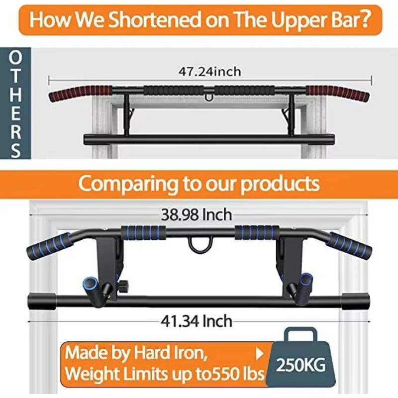 Pull up Bar for Doorway Multifunctional Pull up Chin up Bar Home Door Frame Dip bar Fitness Body Workout Home Gym System Trainer view 4