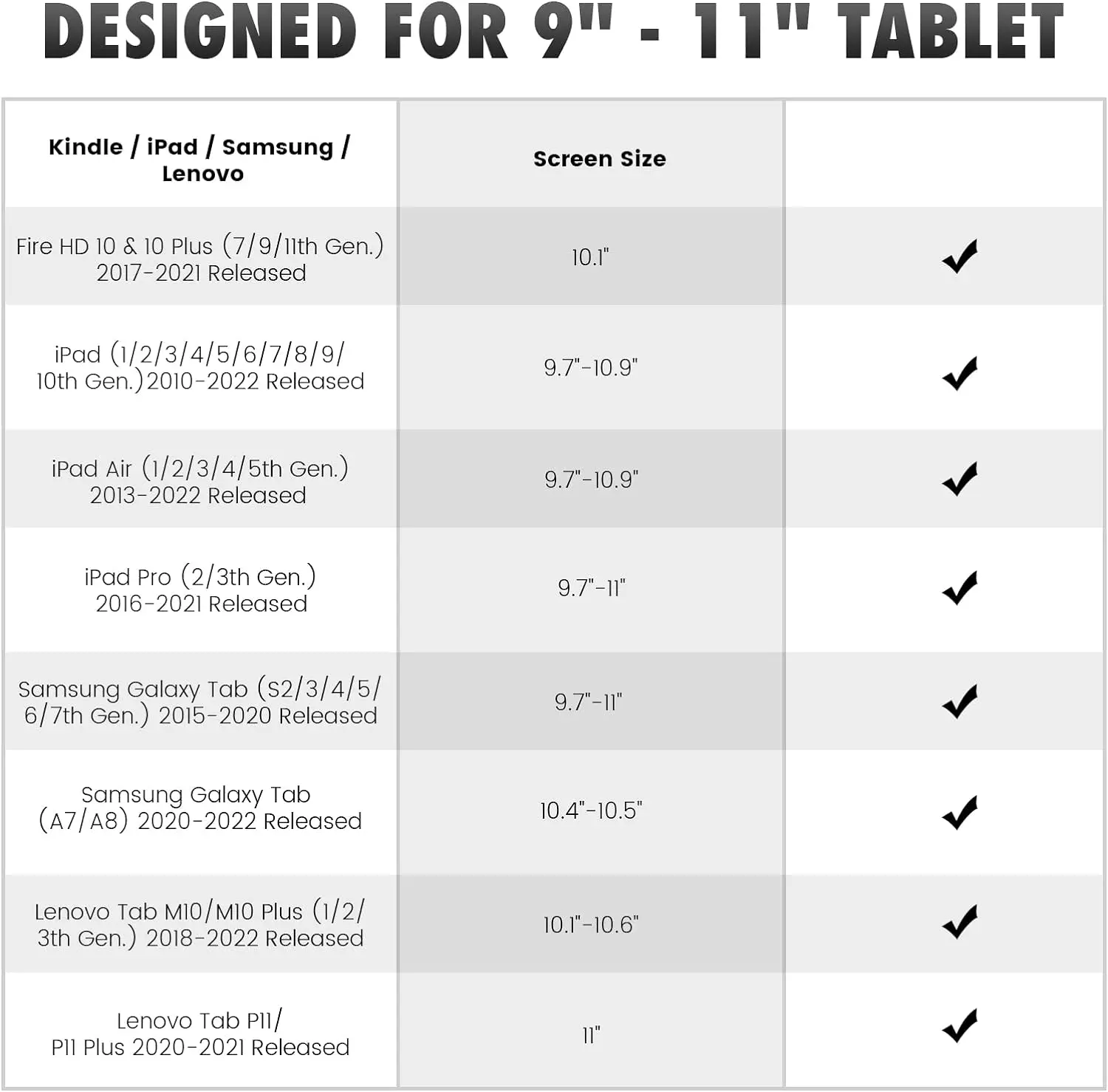 Correa de mano de seguridad para tableta de 9 a 11 pulgadas, iPad Pro, iPad Air, Kindle Fire HD, Samsung, correa de mano versátil de alta elasticidad