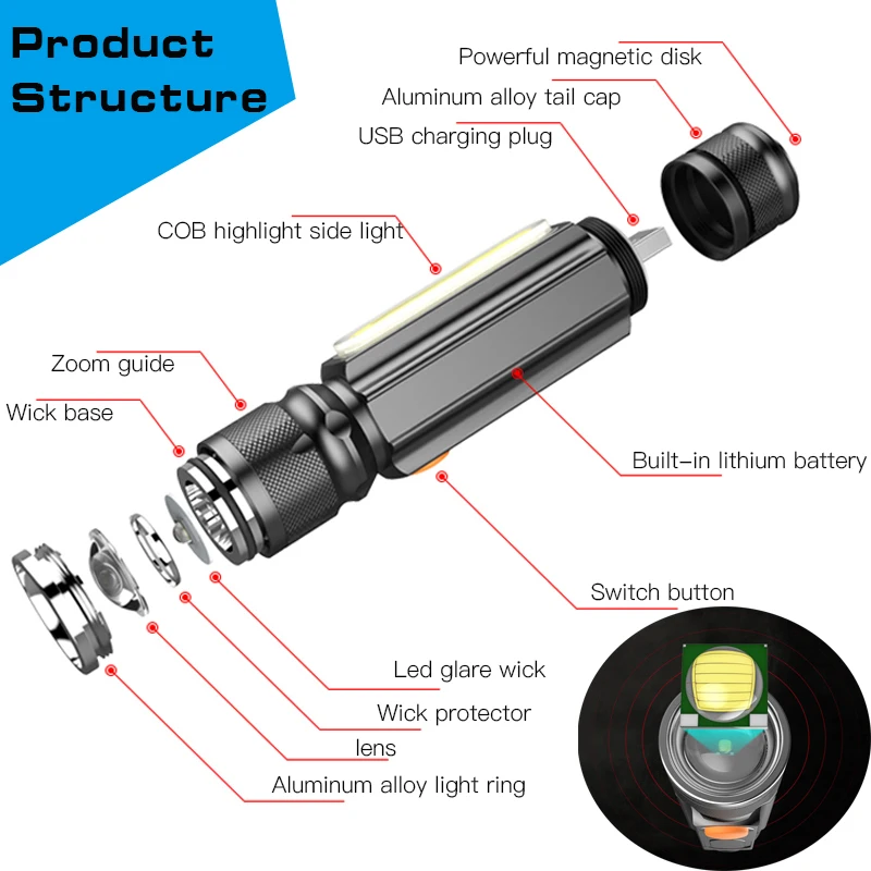 6000lm USB, wielofunkcyjna latarka LED, wbudowana bateria, mocna latarka z tylnym magnesem bocznym oświetlenie COB światło robocze