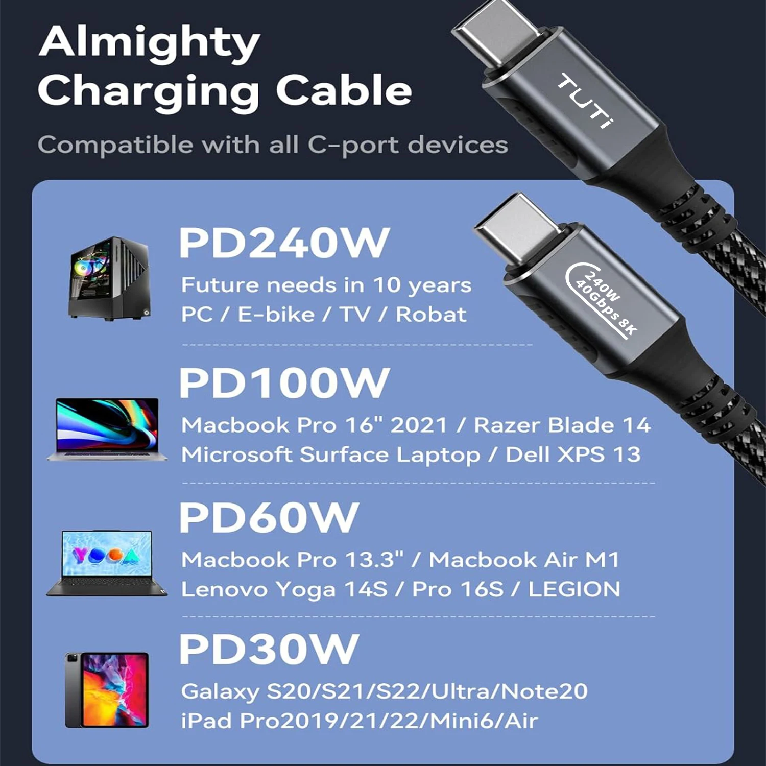 USBC 4 Cable 40Gbps 240 W Charging For One 8k Or Two 4k Home Media Devices, Compatible With Thunderbolt 4 And 3, USB 4, And More