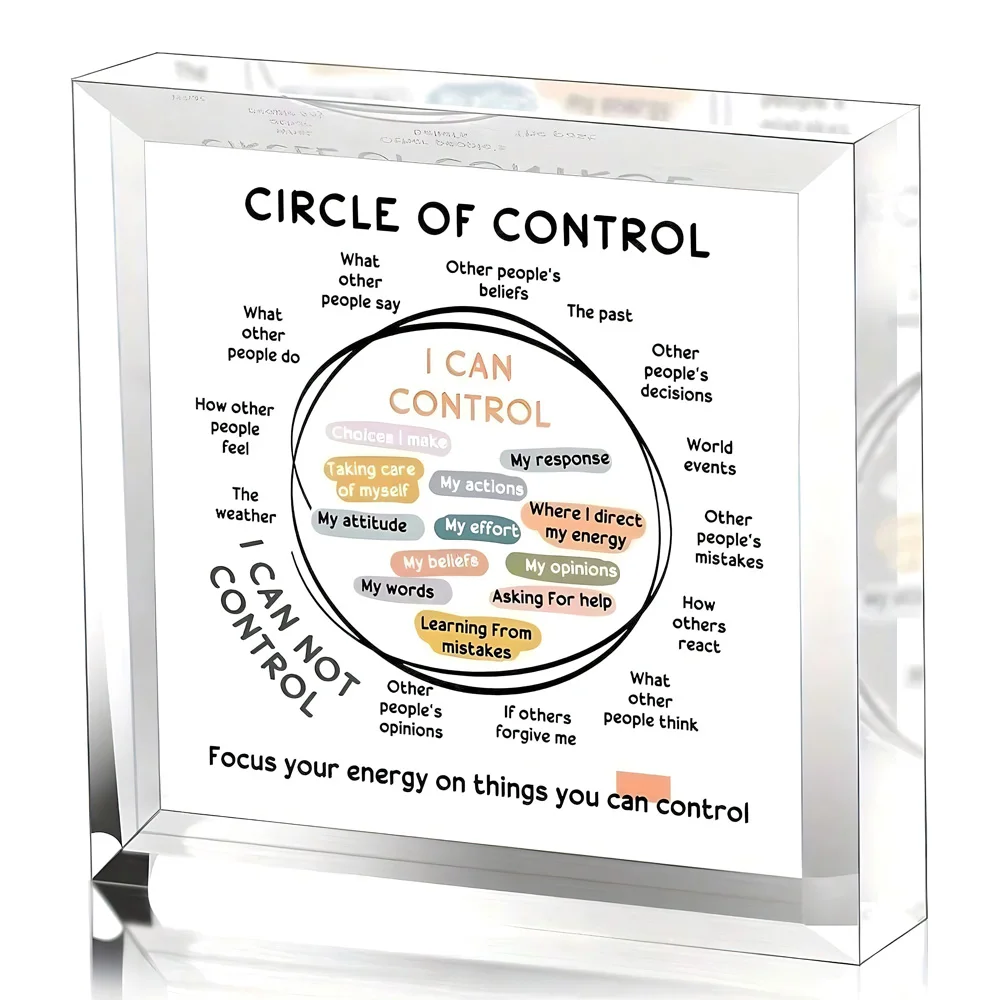 Acrylic decoration for control circle, controllable and uncontrollable treatment office decoration, mental health soothing