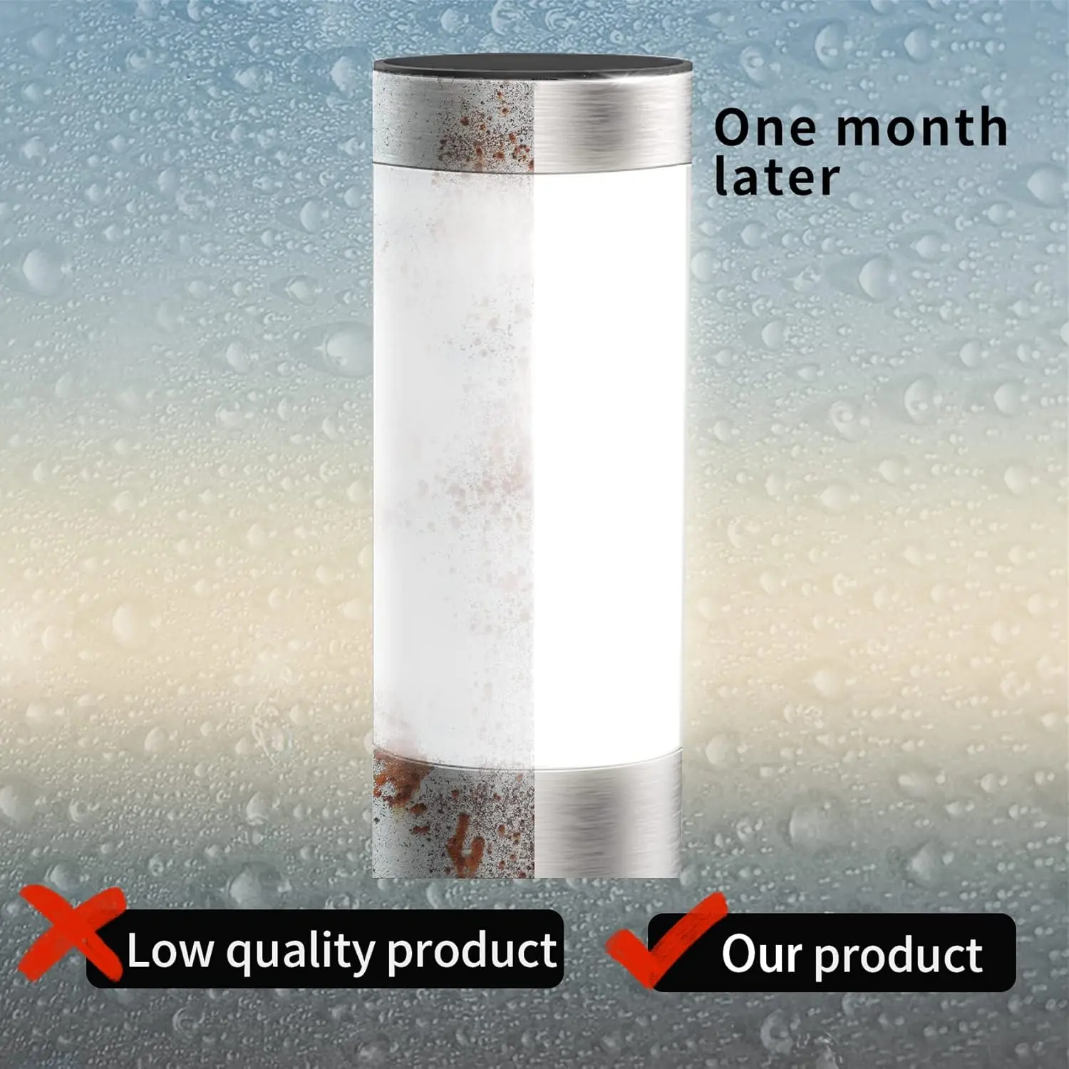 Solar Path Light 2 Pack LED Landscape Light Bollard Lights Outdoor IP44 Waterproof Warm Light for Garden Pathway Lawn