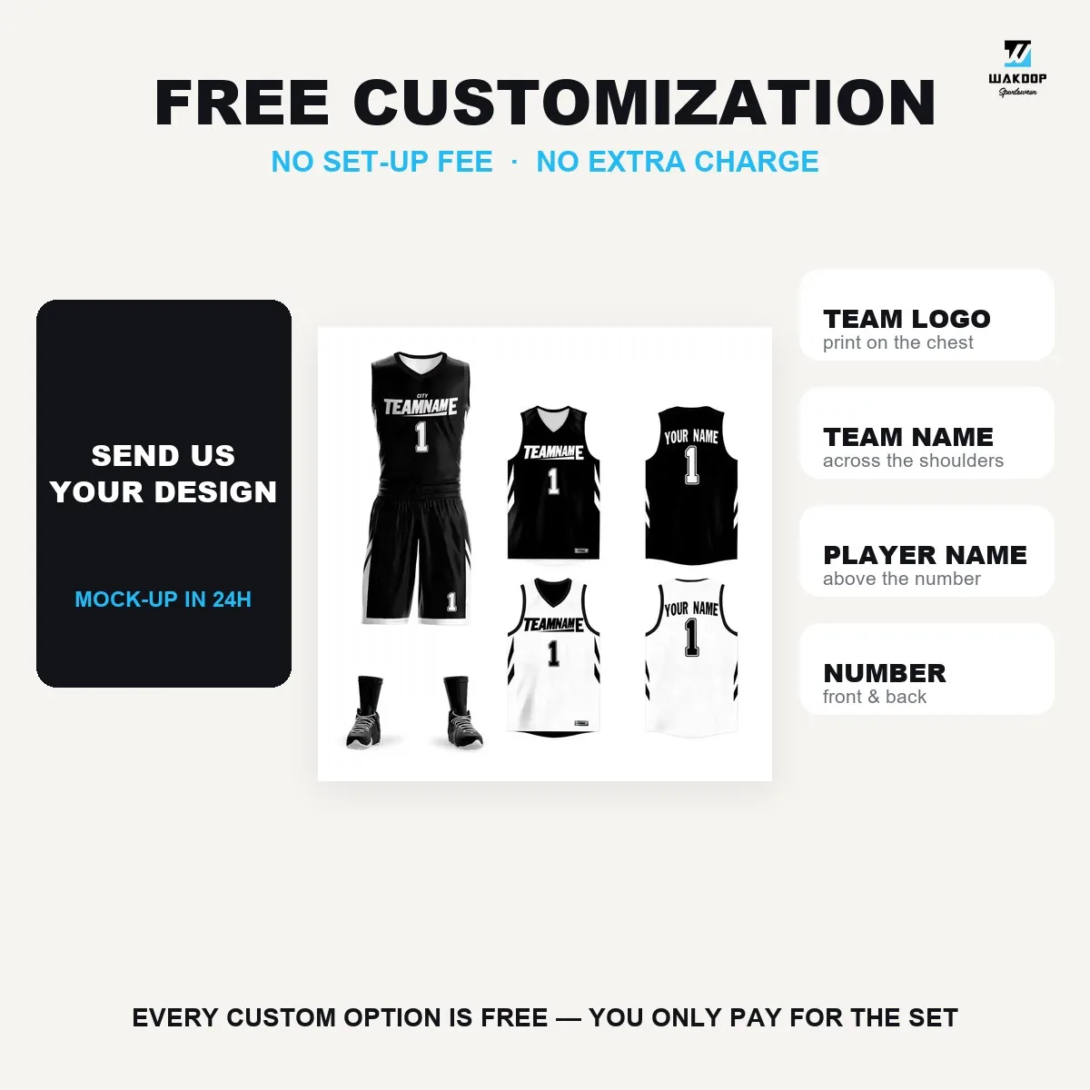 Thumbnail 2 - #16 New Basketball Uniforms Arrivals