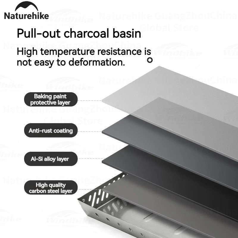 Naturehike Folding Desktop Barbecue Racks BBQ Grill Outdoor Cooking Camping Picnic Charcoal BBQ Stove Travel Cook Box Grill