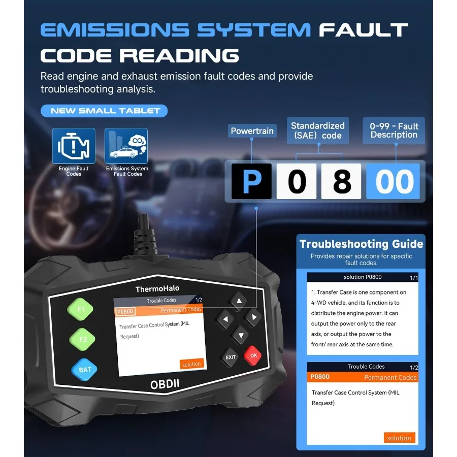 Professioneller OBD2-Scanner, Autodiagnosetool, OBDII-OBD-Codeleser mit verbessertem Check, Diagnose-Scanfunktion für Motorlicht