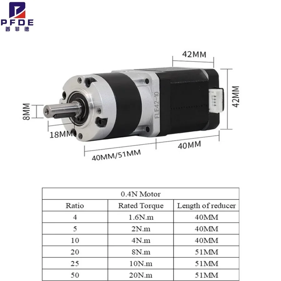 Nema17 Stepper Motor 0.4N With Precision Planetary Gearbox Motor Ratio 4:1 5:1 10:1 20:1 25:1 50:1 for CNC