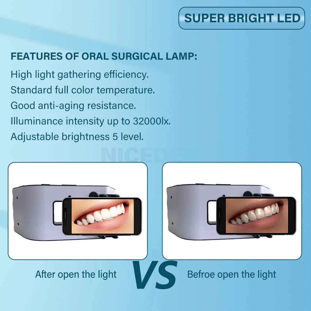 Equipo de tratamiento Dental, lámpara de iluminación Led para cavidad bucal, luz de relleno, luz de fotografía para dentista, 5W