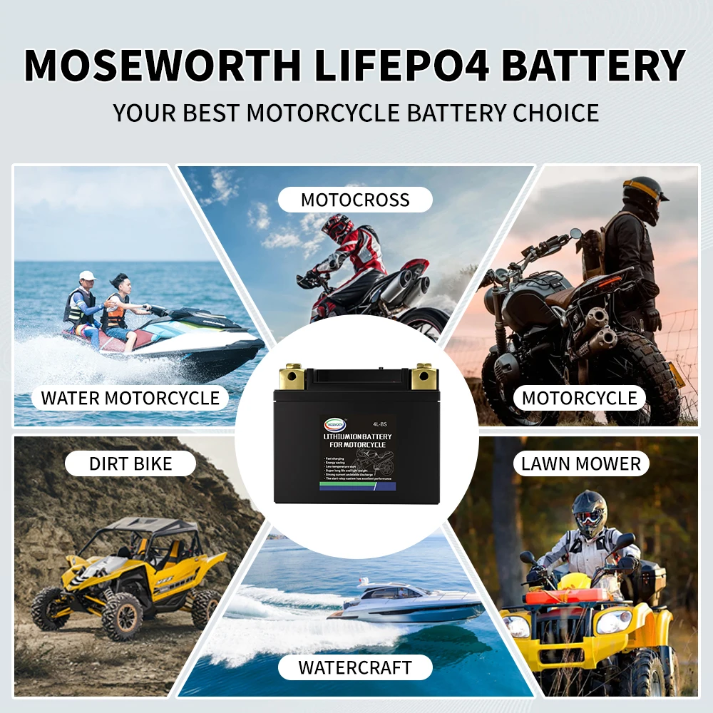 12V LiFePO4 Motorcycle Battery Built in BMS 4Ah 6Ah 8Ah 9Ah 12Ah 16Ah Lithium Iron Phosphate Battery Maintenance Free for ATV