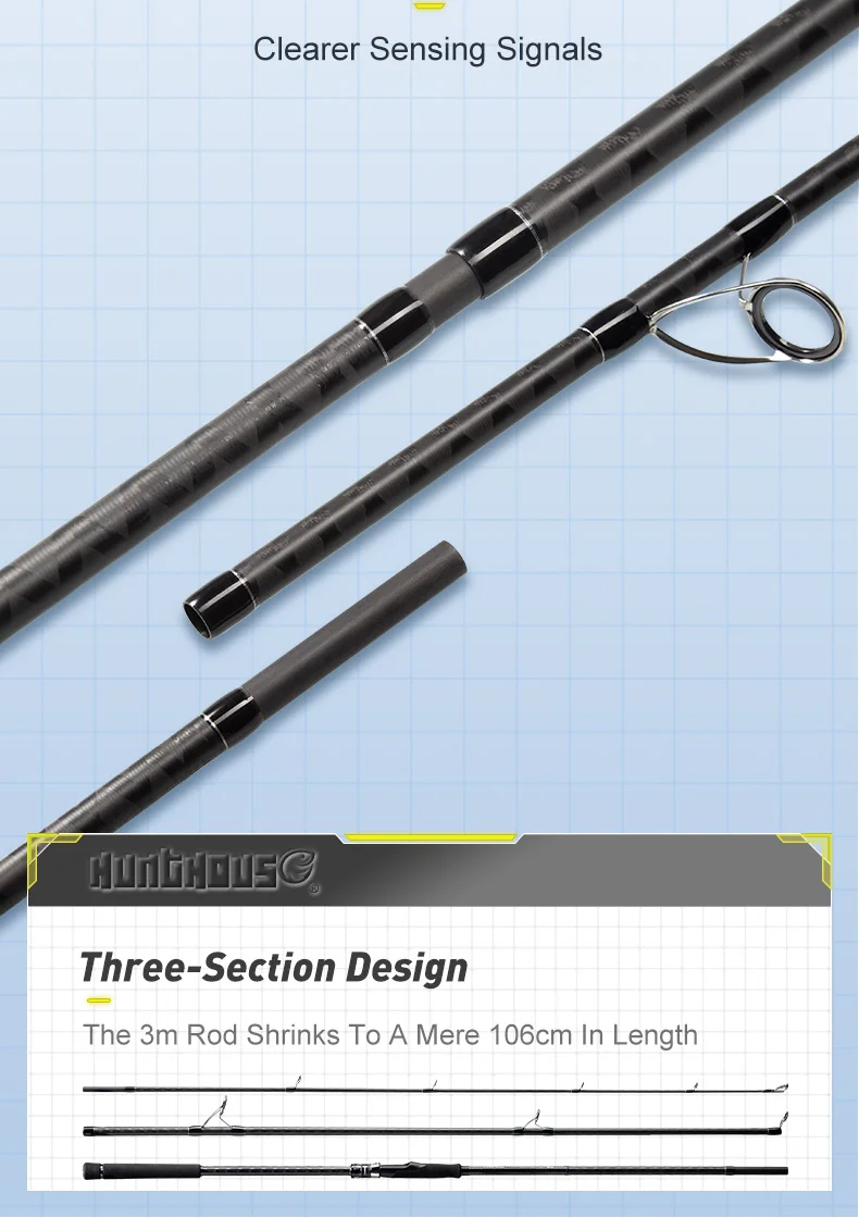 Hunthouse 3m 3 Abschnitte Seebarsch Angelrute Spinning 30T Carbon Fiber Shore Jigging 1-3 # 7+1Fuji Guide Ködergewicht:20-80g Fischgerät – Detail 8