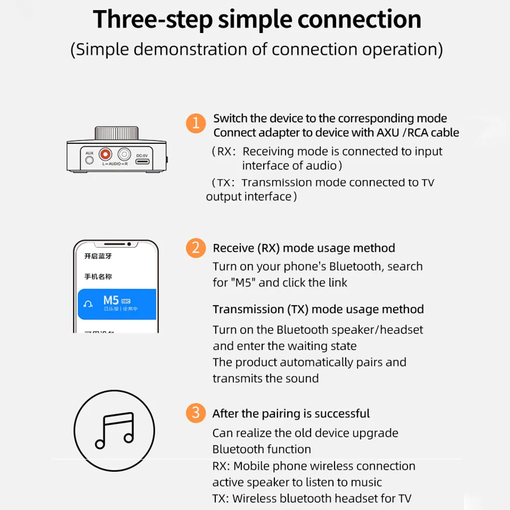 Universal M5 3.5mm AUX/RCA/USB U Disk/TF Input Digital Adapter Bluetooth Receiver Transmitter Remote Controller Bluetooth 5.4