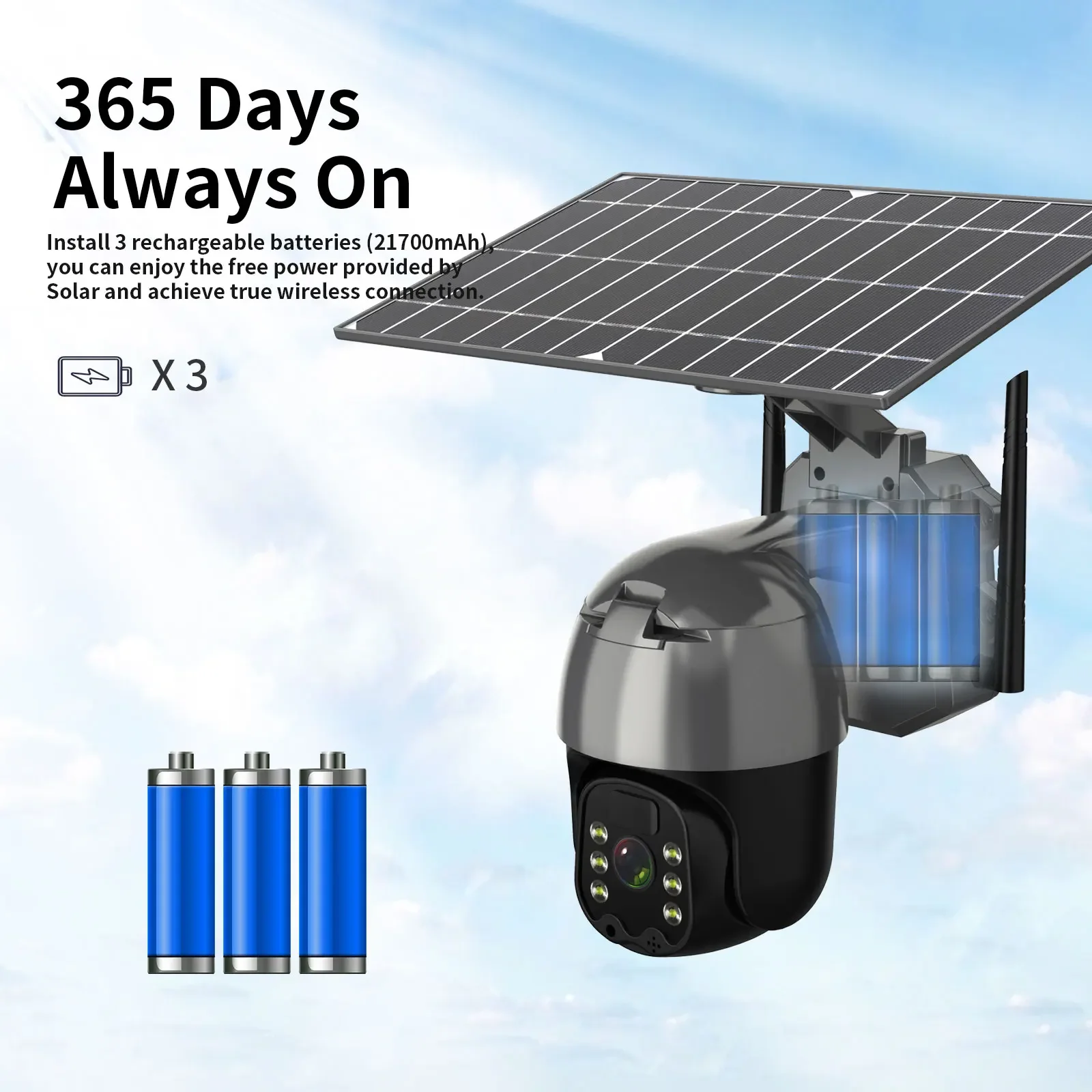 HD 3MP Outdoor 4G Solar Camera WIFI PTZ Cloud Storage PIR Motion Detection Battery CCTV Wireless Surveillance Night Vision Camer