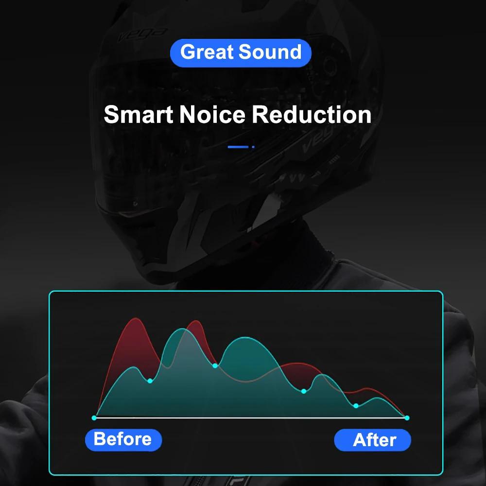 Motorcycle Bluetooth Helmet Earphones Bluetooth 5.0 Earphones Hands-free Stereo Earbuds Wireless Earphones Bicycle Earphones image 4