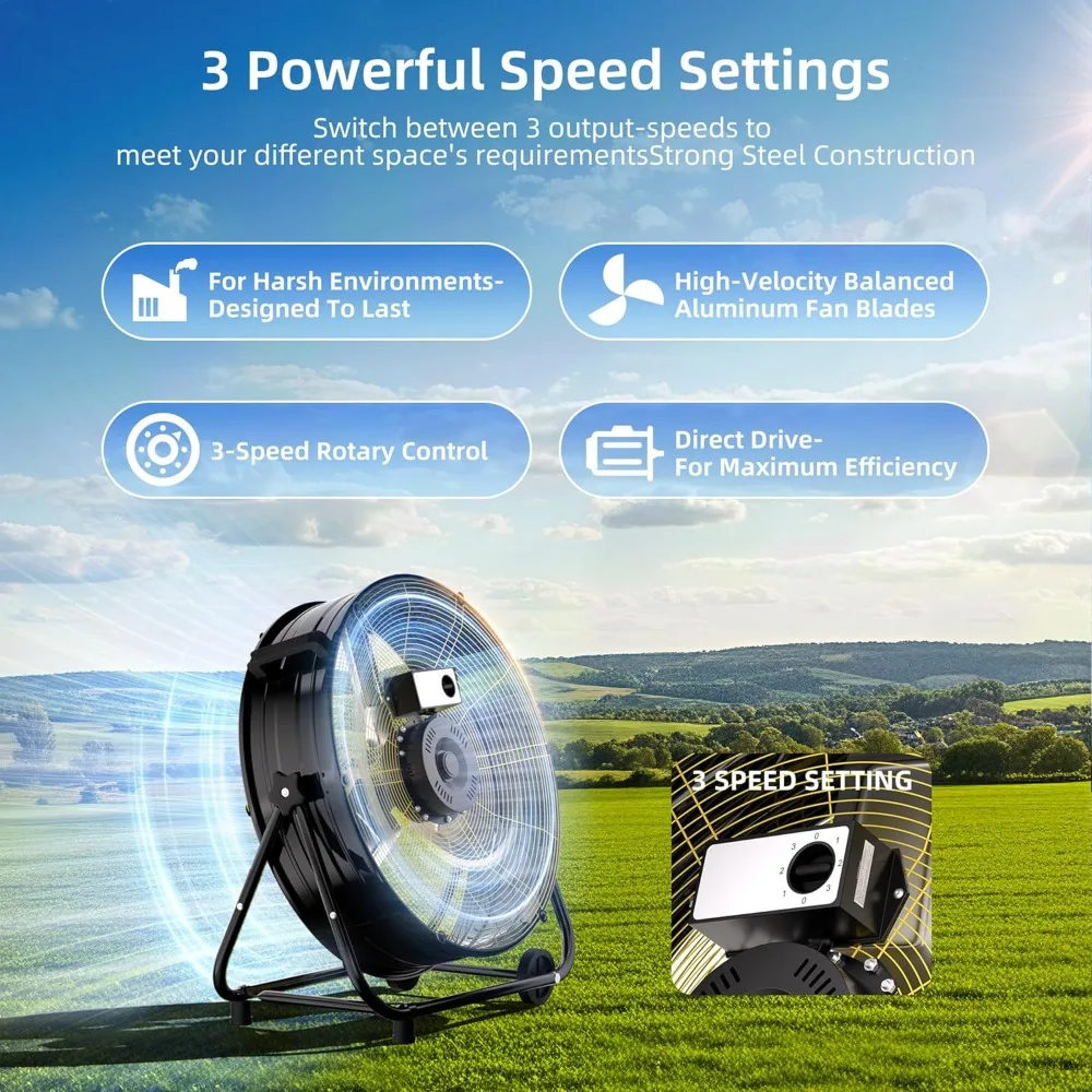 30 Inch High Velocity Heavy Duty Metal Drum Fan,14000 CFM Industrial Floor Fan With 360°Adjustable Tilt,Outdoor Standing Fan