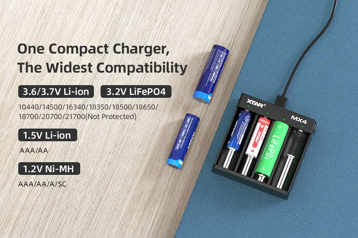 Pengisi Daya XTAR MX4 Pengisi Daya Baterai 1.5V Pintar Kompatibilitas Terluas Baru Pengisi Daya Baterai Li-ion AA AAA Pengisi Daya Lifepo4 Pengisi Daya 18650