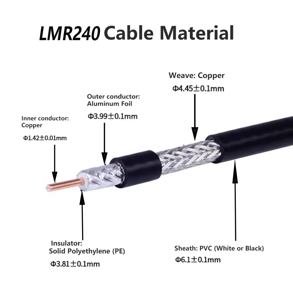 1PCS BNC Male to N Female LMR240 Rf Coaxial Cable High-Frequency Signal Antenna Feeder Extension Line Low Loss Low Dwell Time Wa