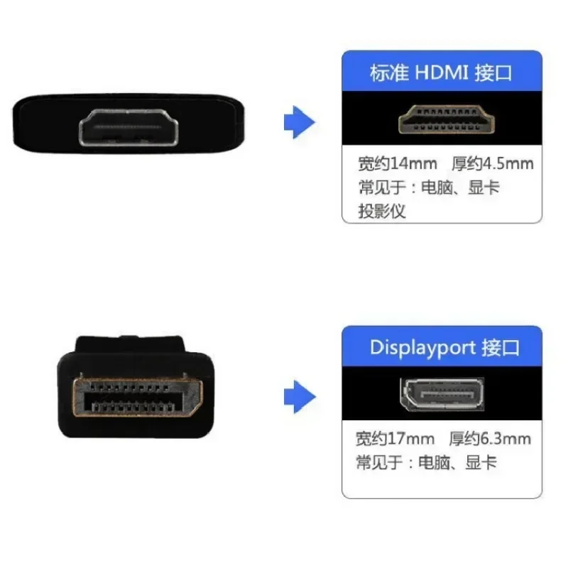 1pcs 1080P USB 3.0 To HDMI-Compatible Converter External Audio Video Adapter Cable Multi Display Converter For Desktop Laptop PC