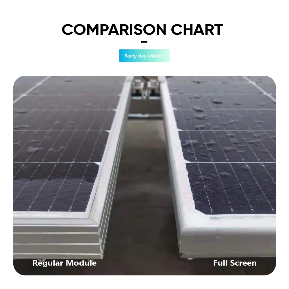 High efficiency 500 watts solar panels photovoltaic plug & Play full screen solar panel 550w inmetro