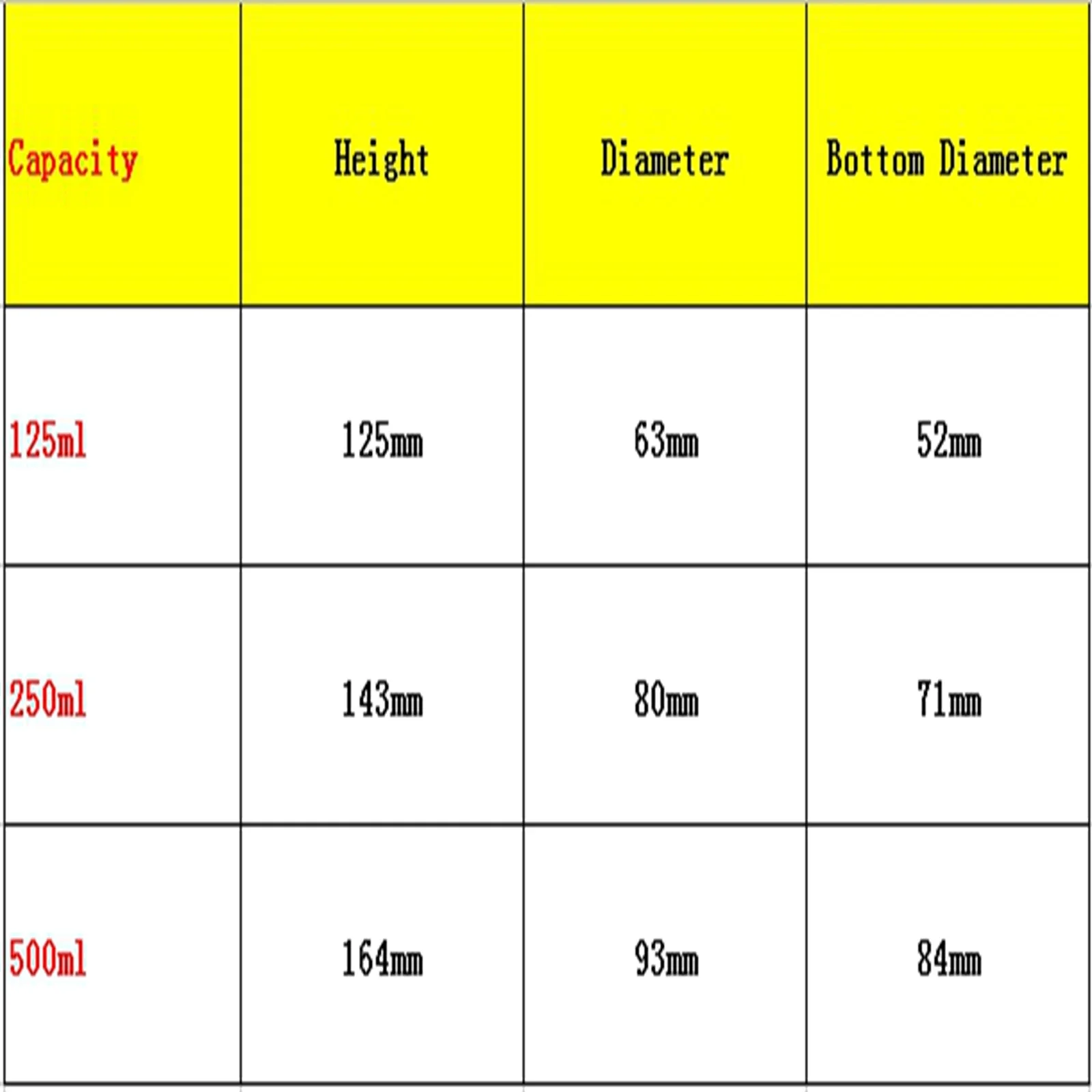 125/250/500ml Glass Conical Specimen Bottle Reagent Bottle Erlenmeyer Flask For Preservation Display