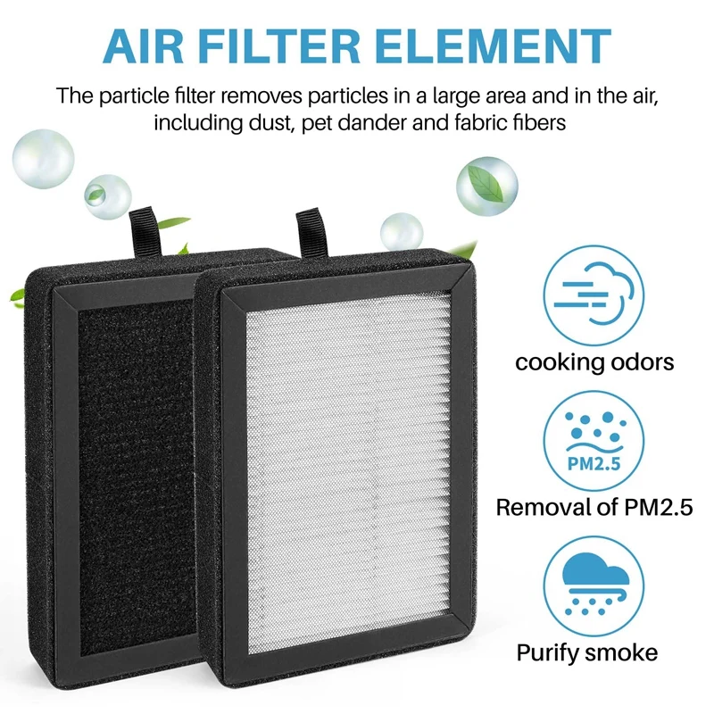 2Pcs Air Purifier Replacement For LEVOIT LV-H128-RF, 3-In-1 Pre,H13 True HEPA, Activated Carbon Filter,3Stage Filtration