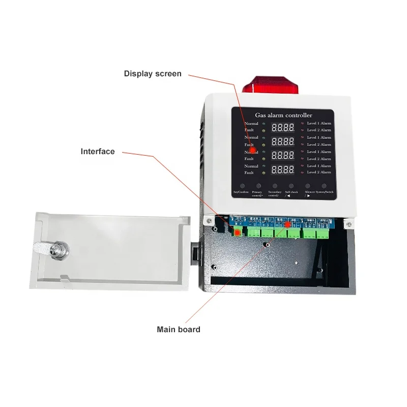 Toxic Combustible Natural O2 CO2 O3 Voc Gas Alarm Control Panel Control Gas Detector Alarm Controller