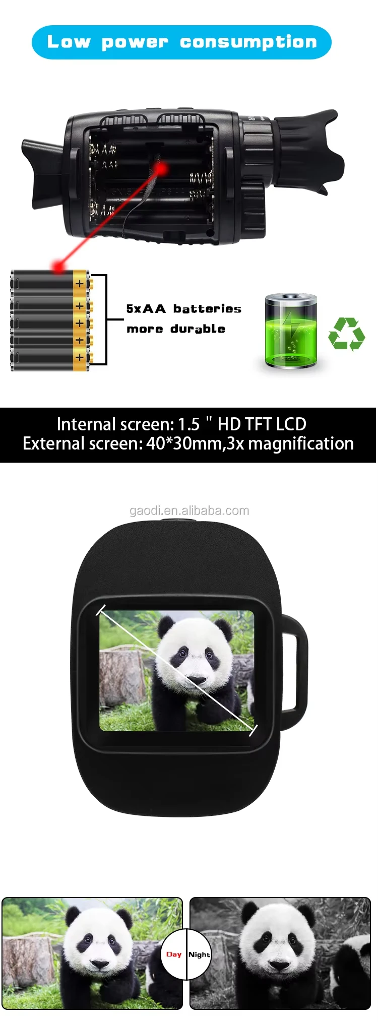 Portable Monocular Night Vision Device with Full Dark 300M Range TF Card for Hunting & Camping & Hiking