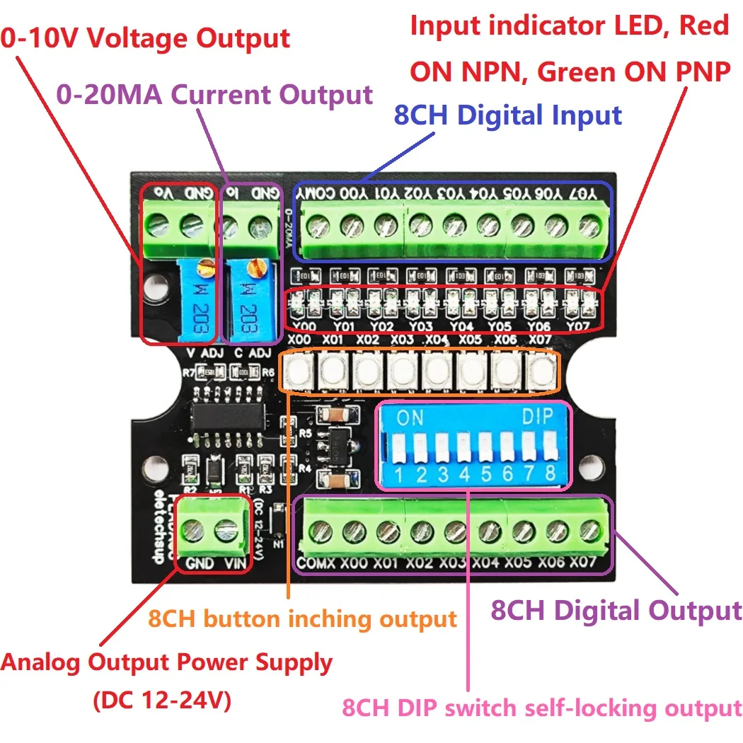 8DI-8DO-1VO-1IO PLC MCU Multi-function Debugging Board NPN PNP DAC ADC Digital Analog Output Module Entry-level Development Tool