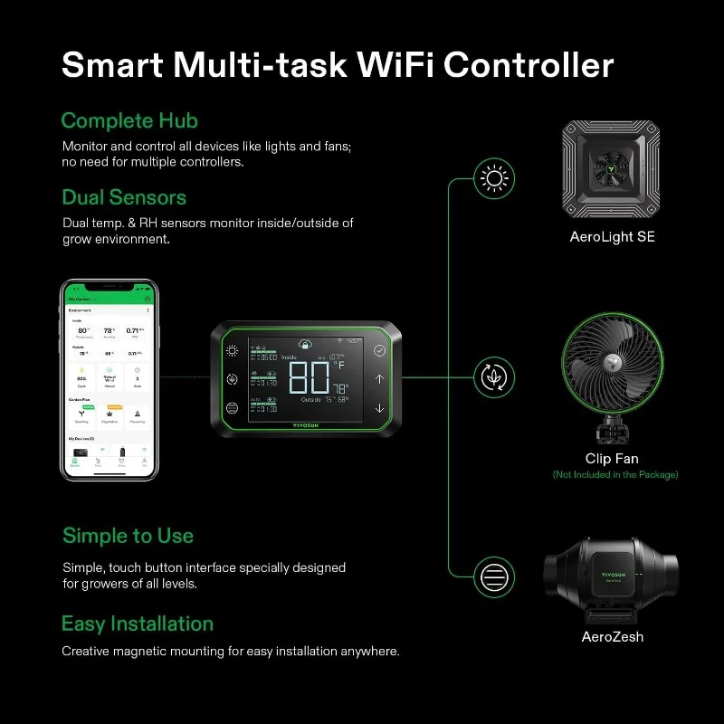 Imagem -04 - Sistema Inteligente Grow Tent com Ventilação e Circulação Automáticas Wi-fi Integrado Grow Tent Kit Programação Full Spectrum 2.7x2.7