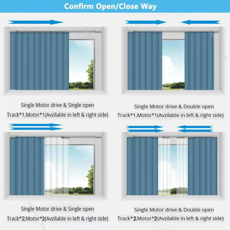 Aanpasbare Super Stille Elektrische Gordijnrail voor Aqara Tuya Wifi/Zigbee Dooya 82-motor Smart Home Gordijnen Staaf Kroonlijst