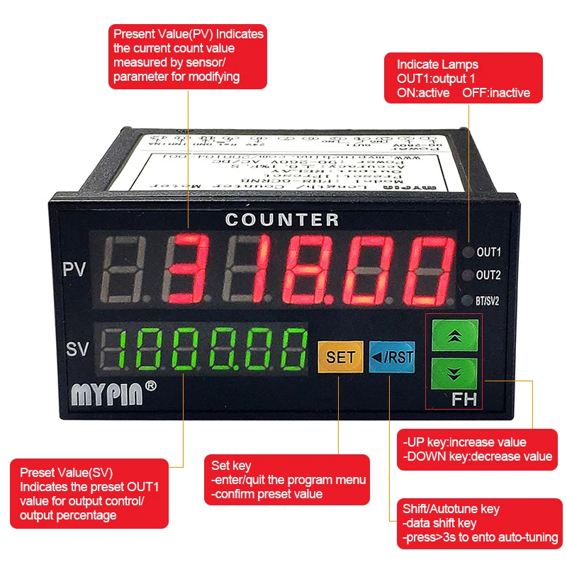 FH8-6CRRB Dual Display Digital Counter 6 Digits Light-emitting Diode 90~265V AC/DC Length Meter with 2 Relay Output and Pulse