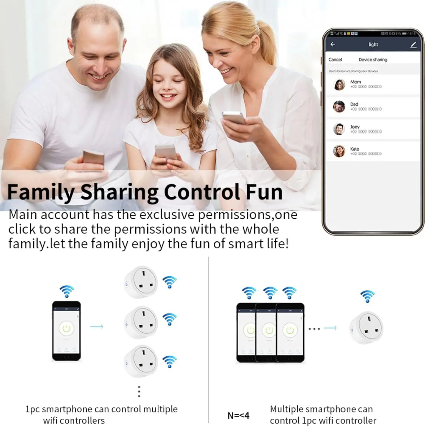 미니 스마트 와이파이 플러그 미국 무선 콘센트 10A 음성 원격 제어 타이머 지능형 가전 Alexa Google Home 연동