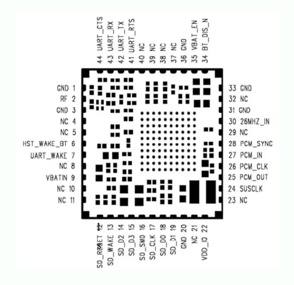 RTL8821CS Module 2.4G/5.8G dual-band ac data passthrough Wi-Fi Bluetooth