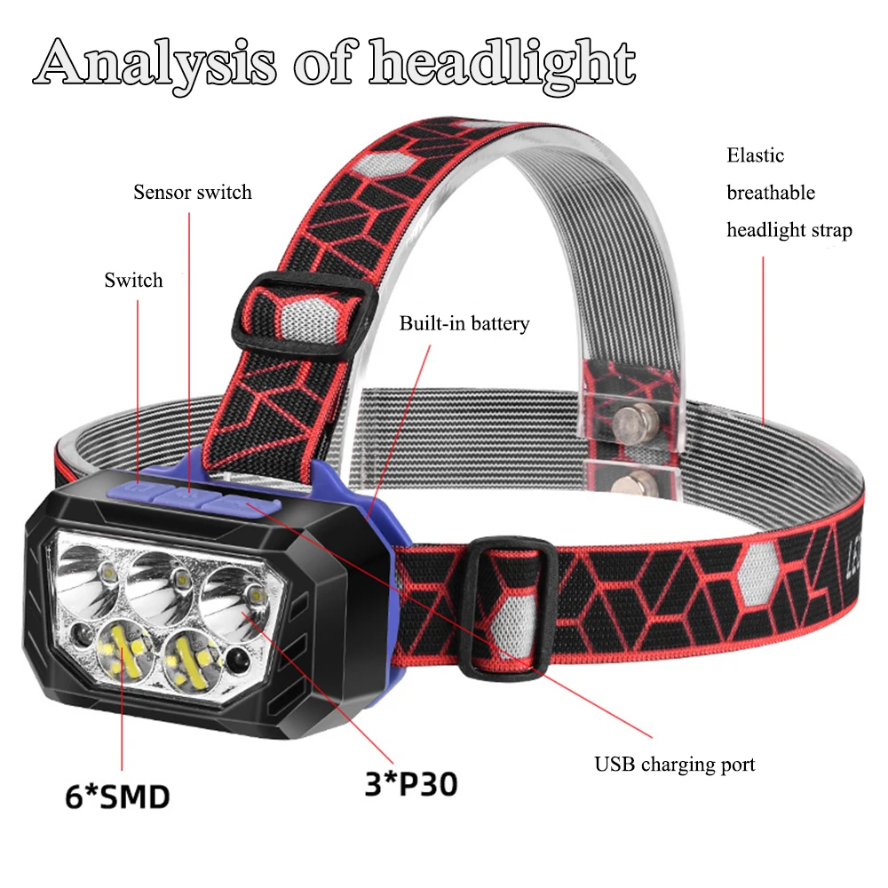 3*P30+6*SMD LED Sensor Headlamp USB Rechargeable Induction Headlight  5 Modes Torch Lantern Outdoor Fishing Work Light