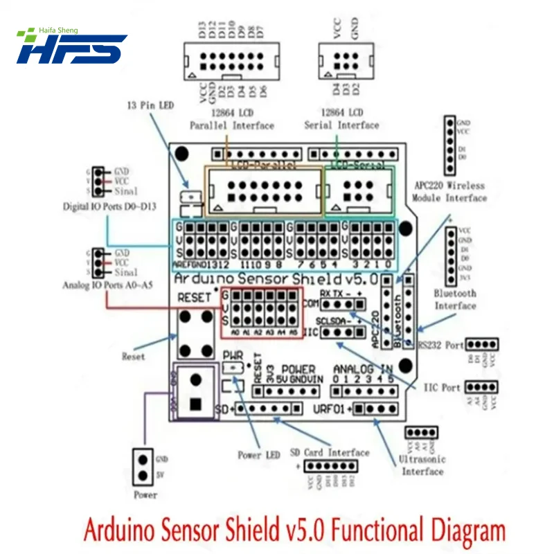 Sensor Escudo Placa de Expansão para Arduino, eletrônicos Building Blocks, Robot Acessórios, V5, V5