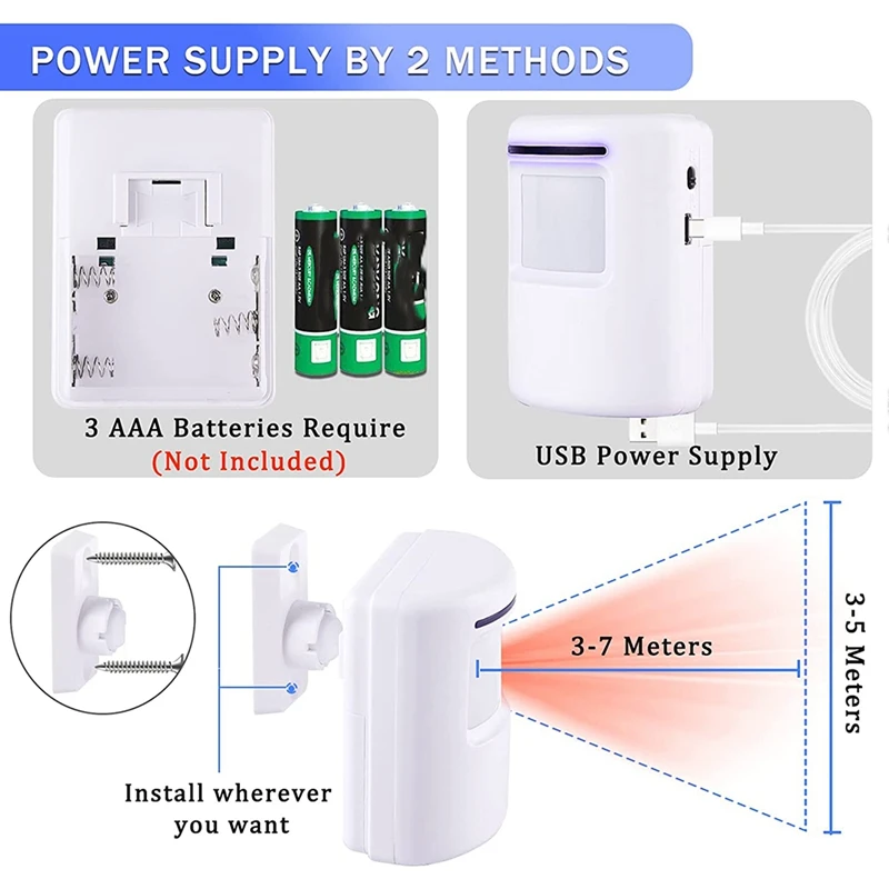 Motion Sensor Alarm System, Wireless Home Security Driveway Alarm Indoor,PIR Motion Detector Alert with 2 Sensor US Plug