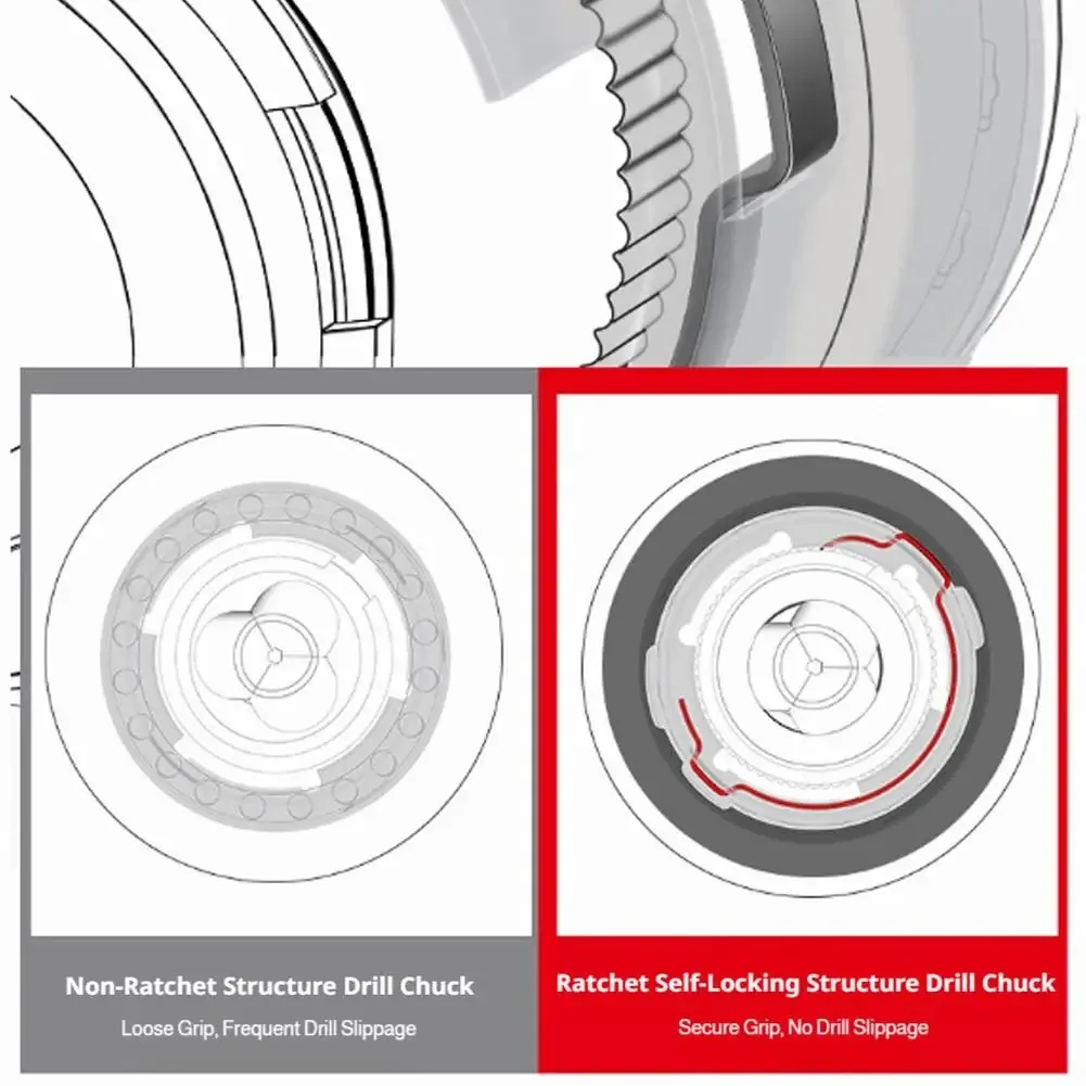 Metall-Schnellspannbohrfutter in Industriequalität, 3-Backen-Ratschen-Selbstspannbohrfutter, 0,8–13 mm, für elektrische Schlagbohrmaschinen und Elektrowerkzeuge – Detail 2