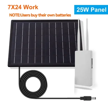 25W Mini Zonnepaneel Aangedreven 18650 Batterij 4G Router Wifi Draadloze Outdoor Gsm Simkaart 12v1a Solar Ip Camera Beveiligingssysteem