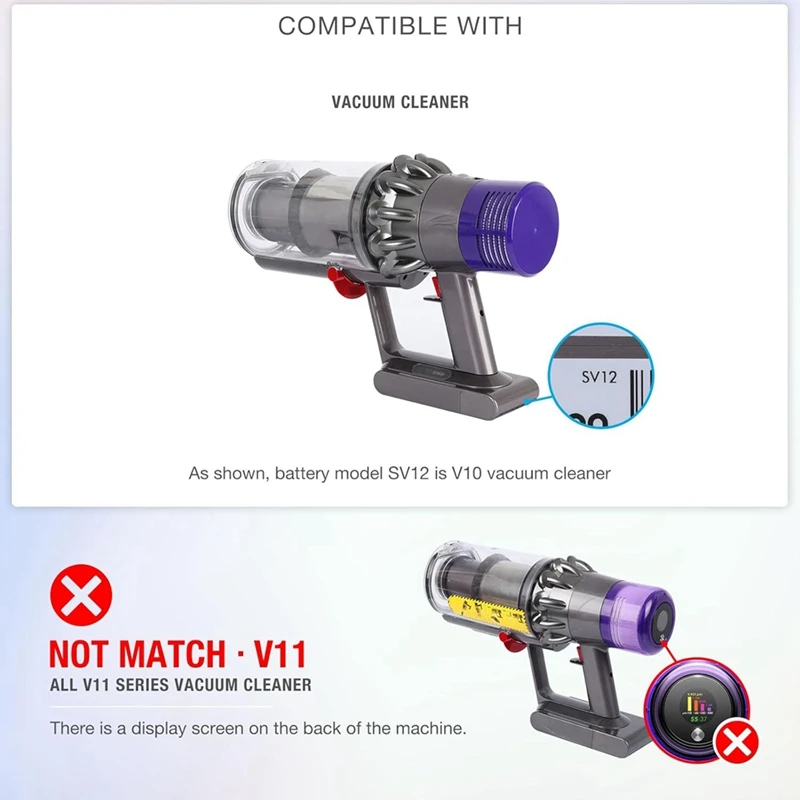 B88B-Main Body Assembly Housing Replacement For Dyson V10 SV12 Vacuum Cleaner Main Body Service Assembly Casing
