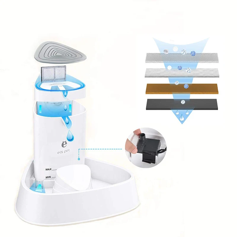 

Drinking Fountain Filter Cotton Filter Cartridge Drinking Fountain Electric Recirculating Filter Silent Pet Shell Drinker Pet