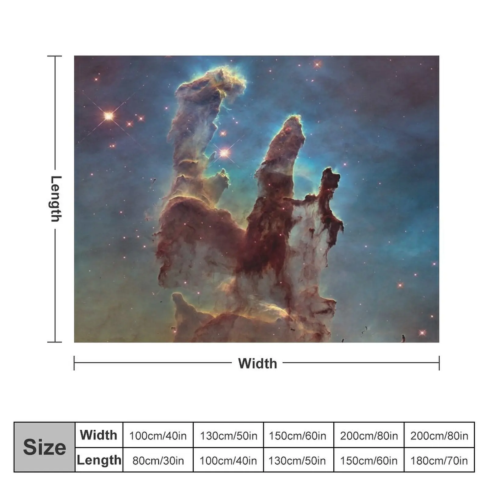 The Eagle Nebula - Stunning Space Image Throw Blanket Personalized Gift Single Blankets