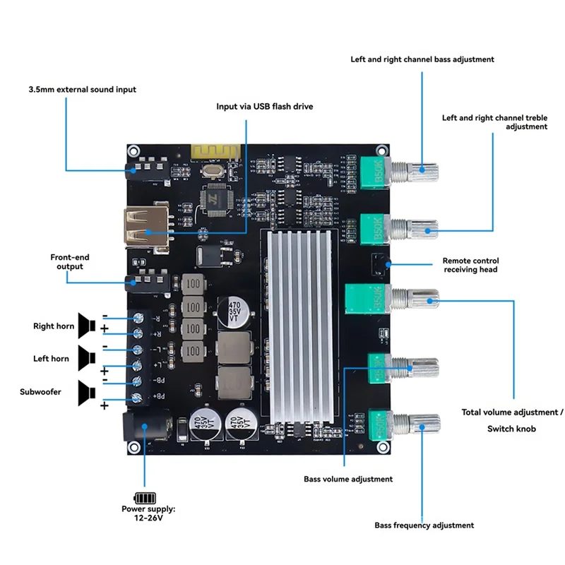 ABAC-2X60w + 150 واط مضخم صوت بلوتوث 5.3 مكبر كهربائي مجلس USB كارت الصوت 2.1 قناة الصوت التعادل فئة D أمبير وحدة