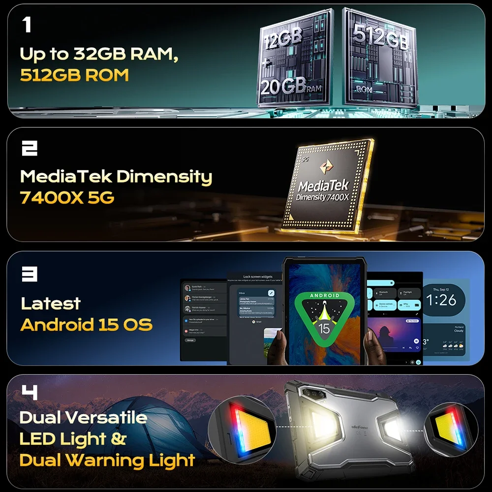 Ulefone Armor Pad 5 Ultra Rugged Tablet Portable Projector 200LM 24200mAh Battery 12GB+512GB 11
