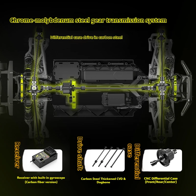 รถยนต์บังคับวิทยุ Rarello Omnipotent Terminator V2 ขนาด 1/10 ขับเคลื่อนสี่ล้อแบบไร้แปรงถ่าน สำหรับขับขี่ออฟโรด ปีนป่าย ของเล่นรถบังคับวิทยุ