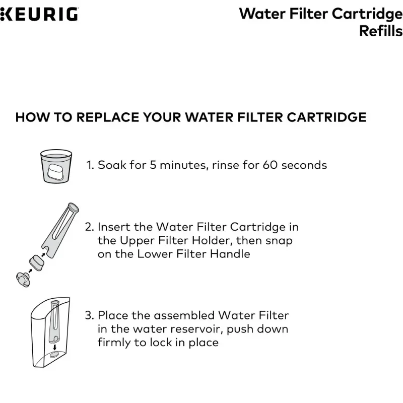 Keurig 2 pack Water Refill Cartridges, 2 count