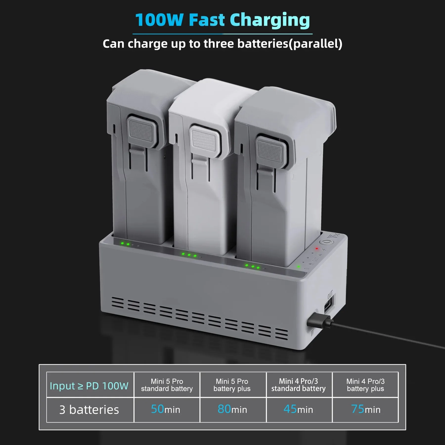 For DJI MINI 5/4/3Pro Drone Batteries 3-Way Charger Portable Fast Charging Hub Butler for Mini5pro Battery Charger Accessories