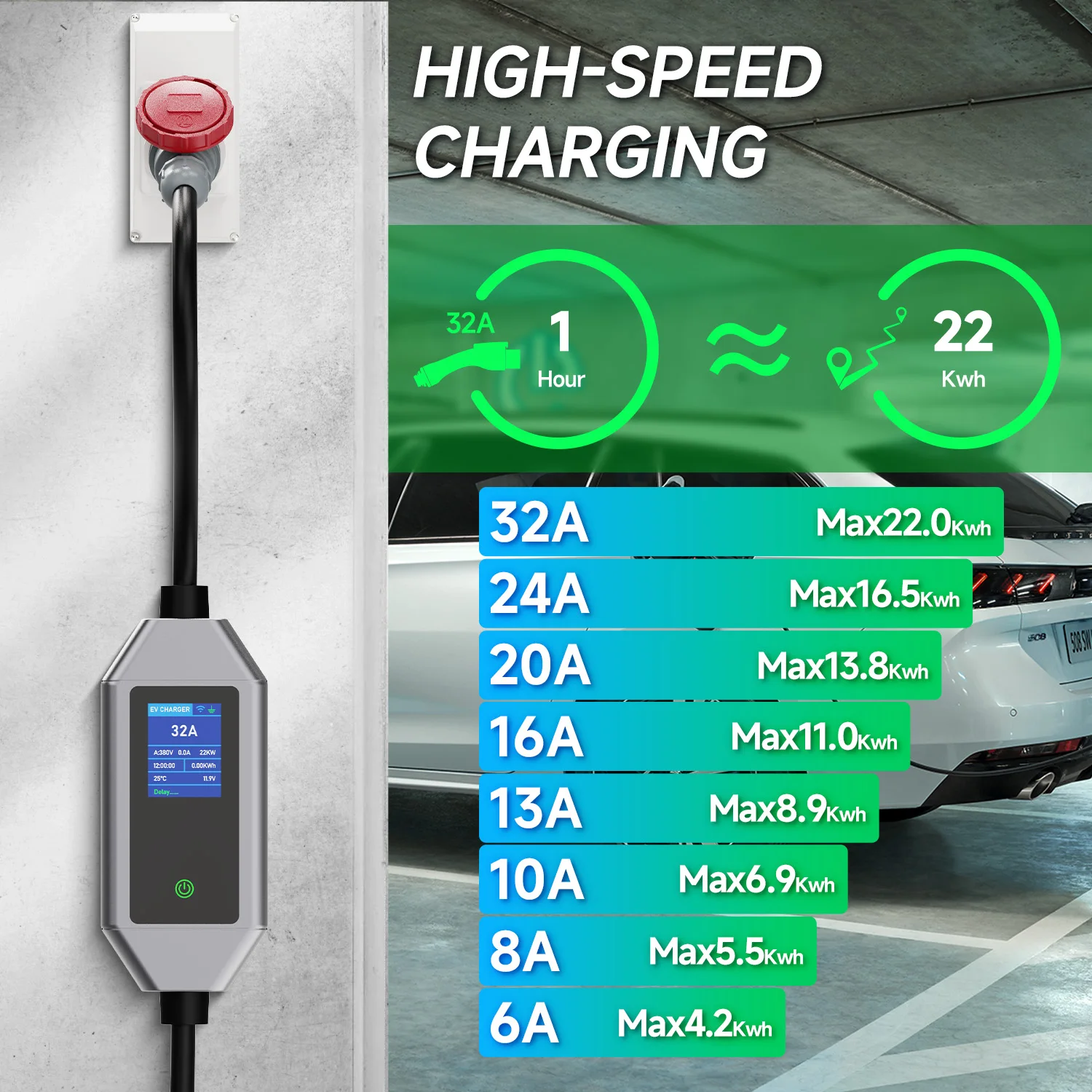 AFYEEV 22KW 32A 3Phase Type2 Portable EV Charger Wi-Fi APP Control GB/T EVSE Charging Box Charging Station For Electric Car