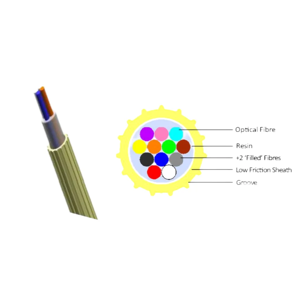 

12-Core G652D Fiber Optic Micro Cable for Underground Installation Air Blown 4 6 8 12 Cores Fiber Unit Project