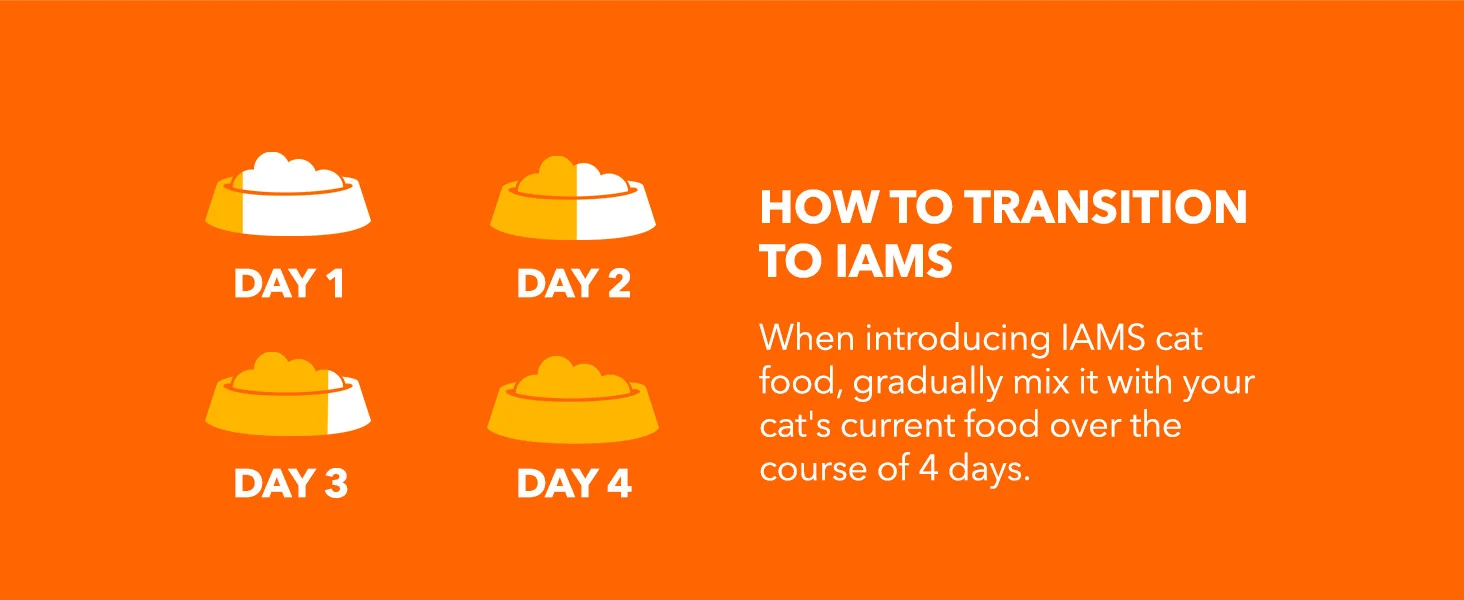 iams