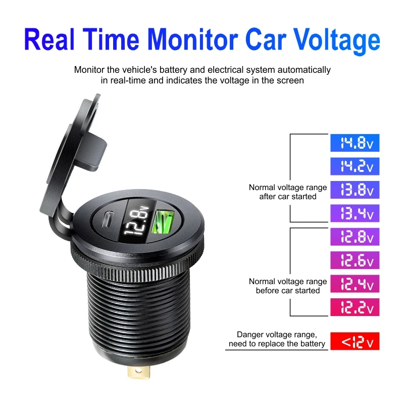 USB Quick Charge 3.0 36W USB Fast Charger Socket Power Outlet PD type c adapter LED Voltage Display for 12V/24V Cars Boats