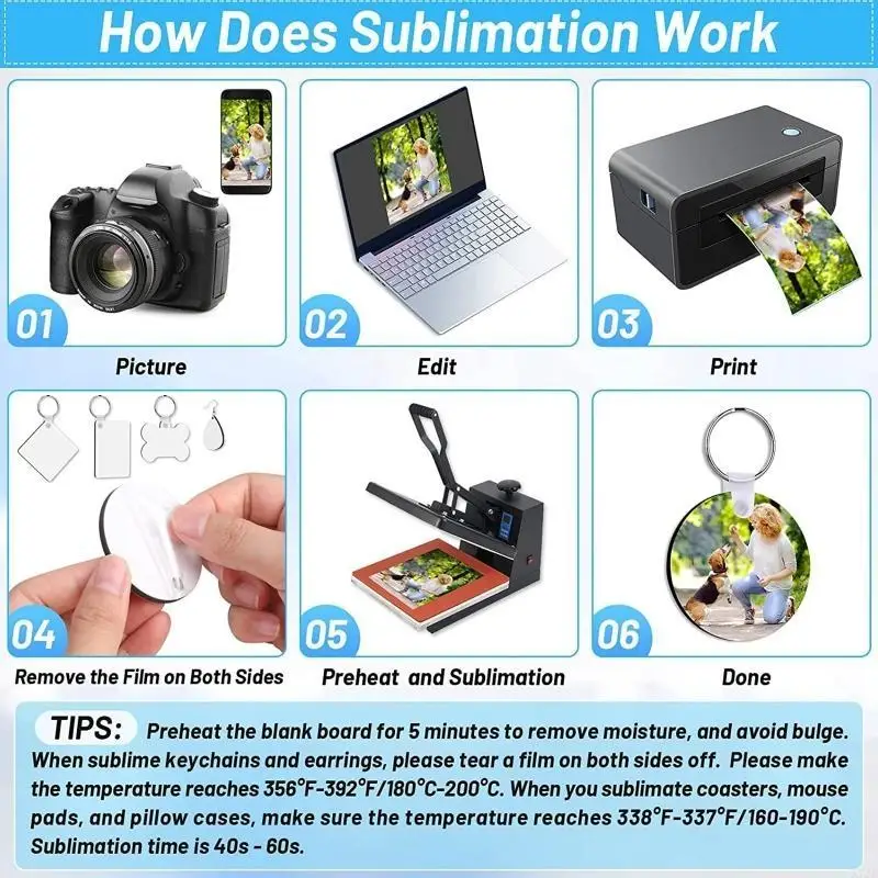 

Sublimation Blanks Products Set,Sublimation Keychain Blanks,Sublimation Blanks Car Pillow Covers Heat Transfer